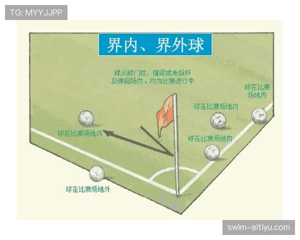 足球半场时间规则详解及裁判判罚标准解析 足球半场时间规则详解及裁判判罚标准解析